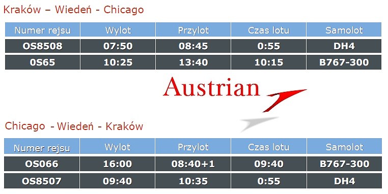 Austrian Airlines z Krakowa i Warszawy do USA  				 / Promocje