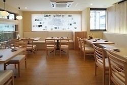 Hibiki-sans Kurobuta Gekijo  				 / Katalog restauracji  				 / Przydatne katalogi