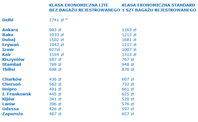 UIA: Niesamowite ceny na zimowe ferie!  				 / Promocje